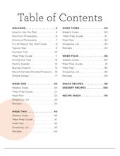 Load image into Gallery viewer, Simply Nourish Spring Meal Plan (HARD COPY)